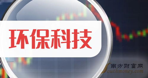 環(huán)?？萍忌鲜泄靖拍罟?024年,這些個股值得關注 1月15日